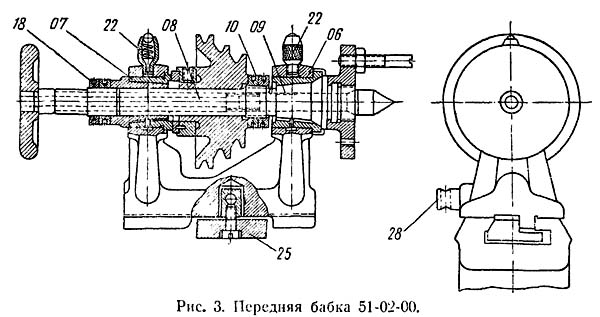 Передня бабка токарного верстата Т-65 Т-65 Передня бабка токарного верстата